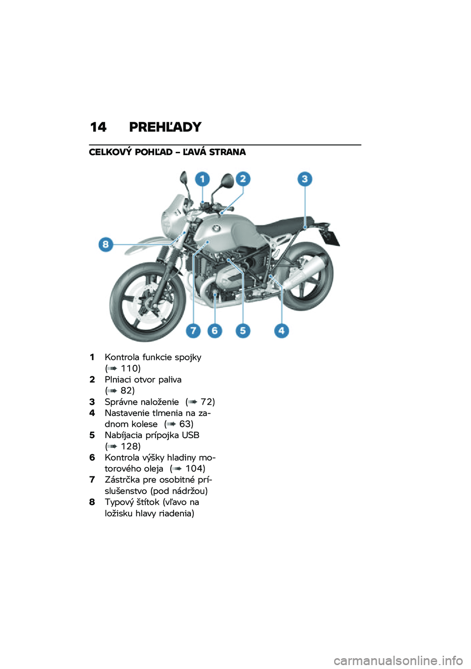 BMW MOTORRAD R NINE T URVAN G/S 2020  Návod na používanie (in Slovak) ��# ��F��G�H��8�
���I����W ���G�H��8 �K �H���V ��0�F���
�;�G��$����� �/��$�� �� ����%���A�Q�Q�S�B�=�<��$��� � ����� �������A�U�6�B�?�(�����$� �$�