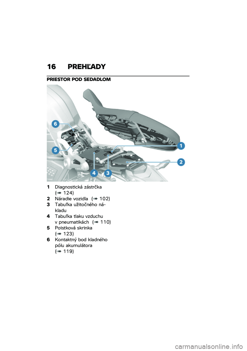 BMW MOTORRAD R NINE T URVAN G/S 2020  Návod na používanie (in Slovak) ��> ��F��G�H��8�
��F�U���0��F ���8 ���8��8�I��	
�;�8���>�$����� �� ���������A�Q�6�Z�B�=�,������ ������� �A�Q�S�6�B�?���#��5�� ��
�����$�+�� �$�