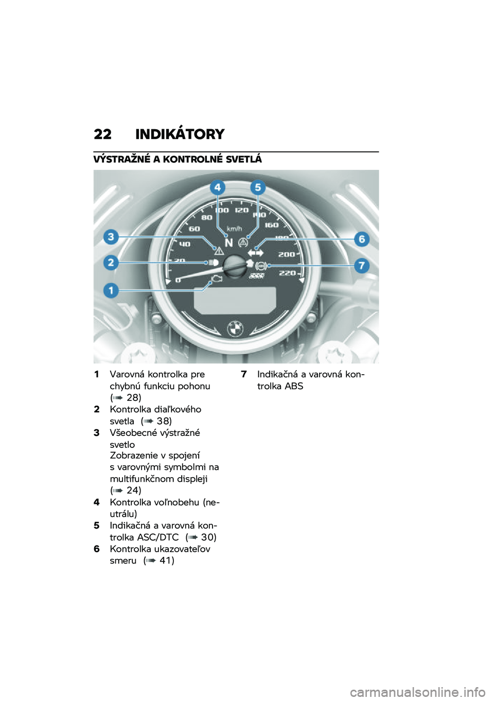 BMW MOTORRAD R NINE T URVAN G/S 2020  Návod na používanie (in Slovak) �� �U��8�U��V�0��F�
��W��0�F��_�� � ����0�F��I�� ����0�I�V
�;�4�����$� ���$������ ���� ���#�$�0 �/��$�� �� �����$��A�6�U�B�=�G��$������ ����5�