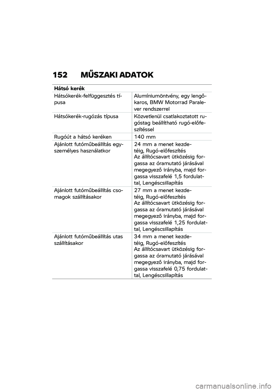 BMW MOTORRAD R NINE T URVAN G/S 2020  Kezelési útmutató (in Hungarian) ��9� �	�Y����� ��S����
�P�)�
�	� ���(��
�0����,�\f�
��!�\f�"�/�
��/�	���
����!� ��*�"�-�
���)��
�\b�*��(�
�\b���� �!��� �
�� ��
���#�"�\f����� ��� �