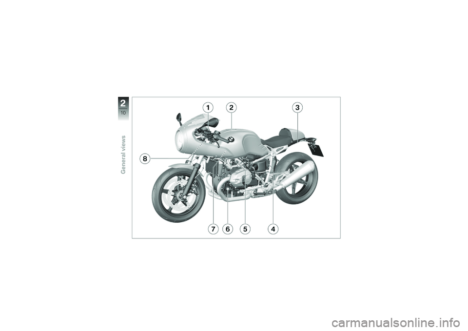 BMW MOTORRAD R NINE T RACER 2017  Riders Manual (in English) � 
��&
�0���������!���"� 