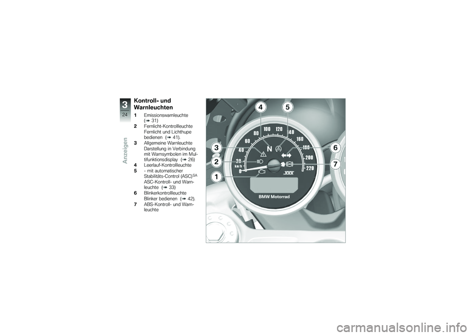 BMW MOTORRAD R NINE T RACER 2018  Betriebsanleitung (in German) ���	������5 ��	�
����	��\b�����\b�	
��D���	�	���\b�	�"�\f��\b�$�������A�@�0�B
�!����\b�$��������\b����$�$�$������
����\b�$���� ��\b� �#����
