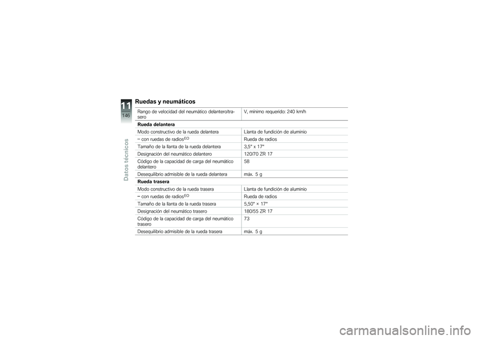 BMW MOTORRAD R NINE T RACER 2018  Manual de instrucciones (in Spanish) �8����	� � �����E���
�\b�
�@���\b� �� ��������� ��� ���
�
�#���� ��������	��L��	�����	��9�" �
����
� �	��\f�
��	����G �:�0�. �J�
�L�
�8���