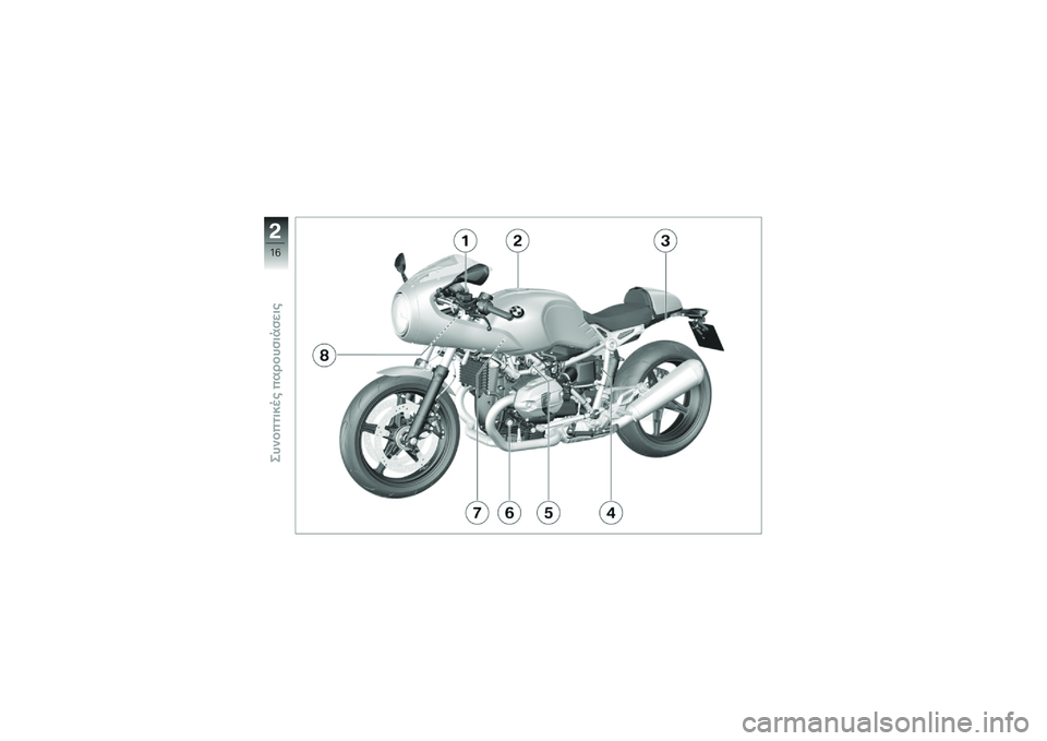 BMW MOTORRAD R NINE T RACER 2018  Εγχειρίδιο ιδιοκτήτη (in Greek) �#
�7�:
�?���
��$�
��� ���$��\b��������� 