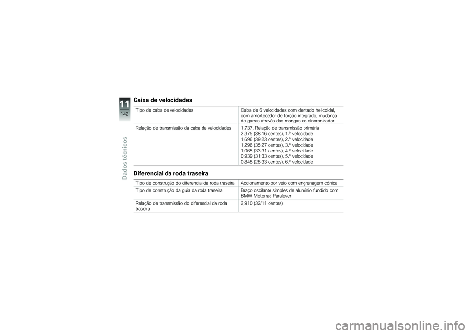 BMW MOTORRAD R NINE T RACER 2018  Manual do condutor (in Portuguese) �0�\f��9�\f �	� ����
���	�\f�	��
�J��
� ��
 ����=� ��
 ��
��������
�\b�;���=� ��
 �7 ��
��������
�\b ��� ��
����� ��
������������ ������