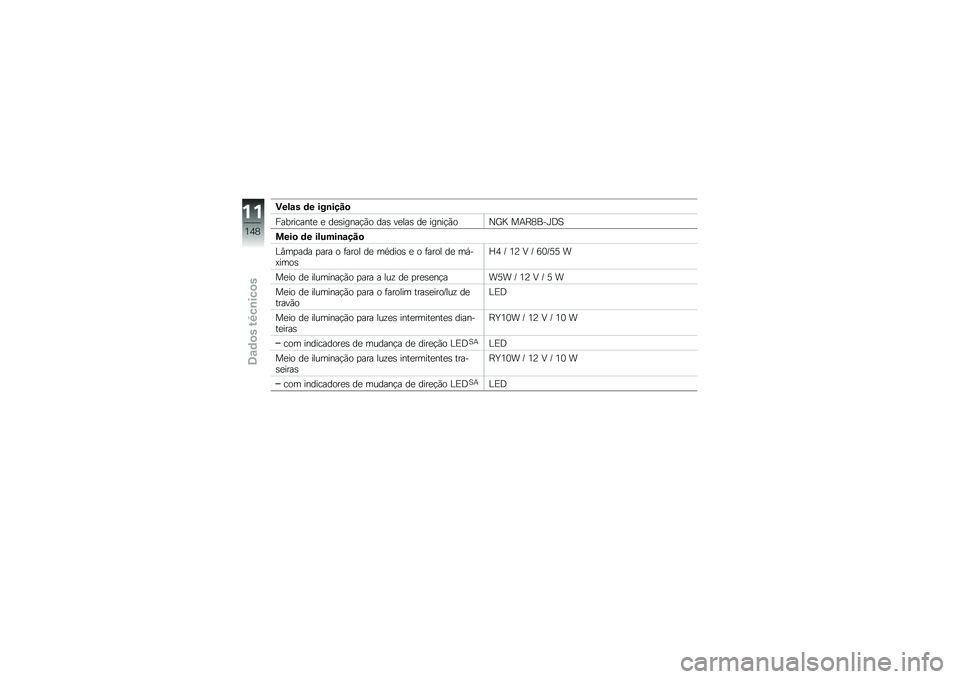 BMW MOTORRAD R NINE T RACER 2018  Manual do condutor (in Portuguese) �)���\f� �	� ���\b����

����������
 �
 ��
�\b�����!�(� ���\b ��
���\b ��
 �����!�(��0�`�c ��+�I�:���M�9�1
����
 �	� ������\b�\f���

�A�#��
��� �
�