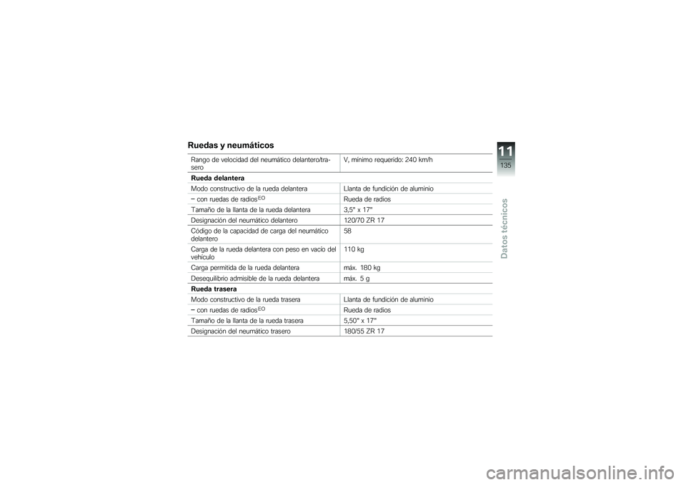 BMW MOTORRAD R NINE T RACER 2016  Manual de instrucciones (in Spanish) �8����	� � �����C���
�\b�
�?���\b� �� ��������� ��� ���
�
�#���� ��������	��I��	�����	��7�" �
����
� �	��\f�
��	����K �<�0�. �J�
�I�
�8���