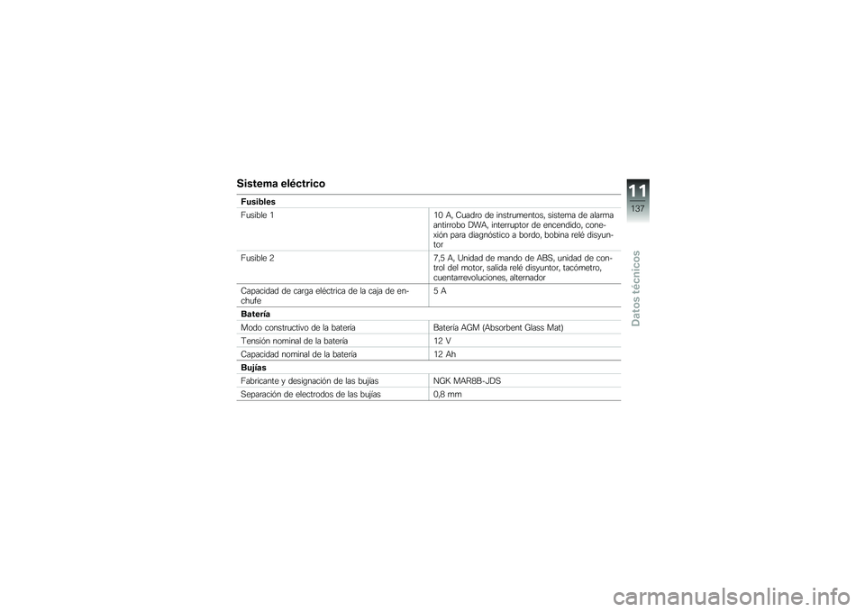 BMW MOTORRAD R NINE T RACER 2016  Manual de instrucciones (in Spanish) �������	 ���,�
����
�\b
�B����2���
�@�
����� �/�/�. �+�" �:�
���	� �� �����	�
�
������" ������
� �� ����	�
������	�	��� �!��+�" �����	�	�
�