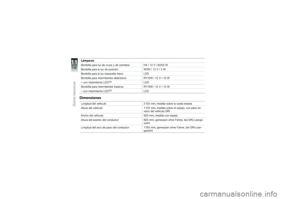BMW MOTORRAD R NINE T RACER 2016  Manual de instrucciones (in Spanish) �:�C��=�	��	�
���
����� ���	� ��
�  �� ��	�
�� � �� ���	�	����	��C�0 �I �/�< �7 �I �5�.�I�9�9 �
���
����� ���	� �� ��
�  �� �������&���9� �I �/�< �