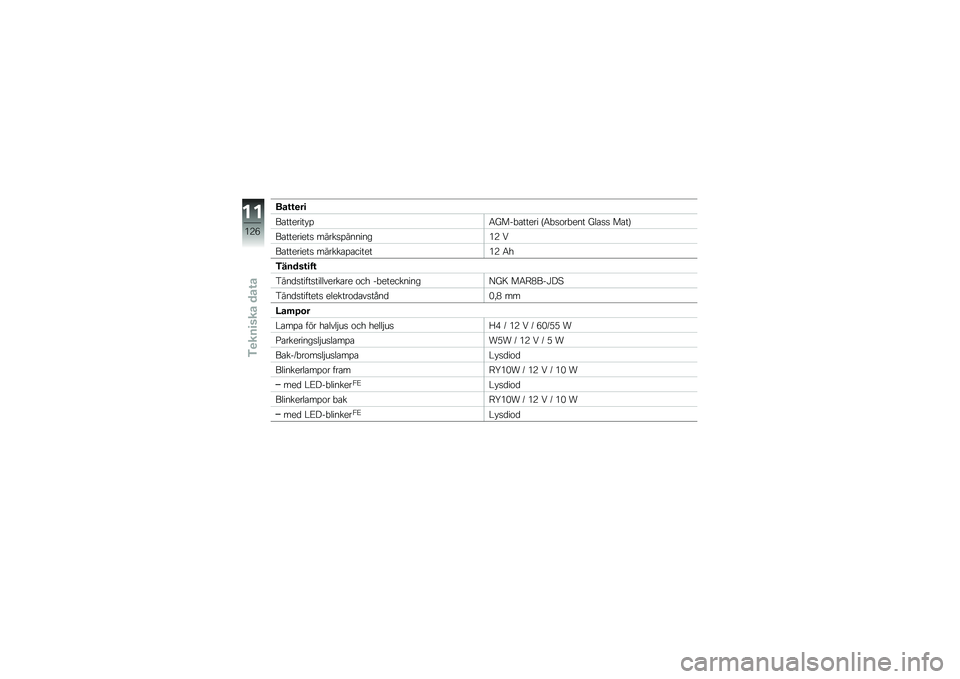 BMW MOTORRAD R NINE T RACER 2016  Instruktionsbok (in Swedish) ���\f�\f�
��
��\b������� �%�7����"�\b����� �>�7�"�
�\f��"��� ���\b�
�
 ��\b��?
��\b��������
 �����
�%�������*�: �8
��\b��������
 ������\b�%�\b