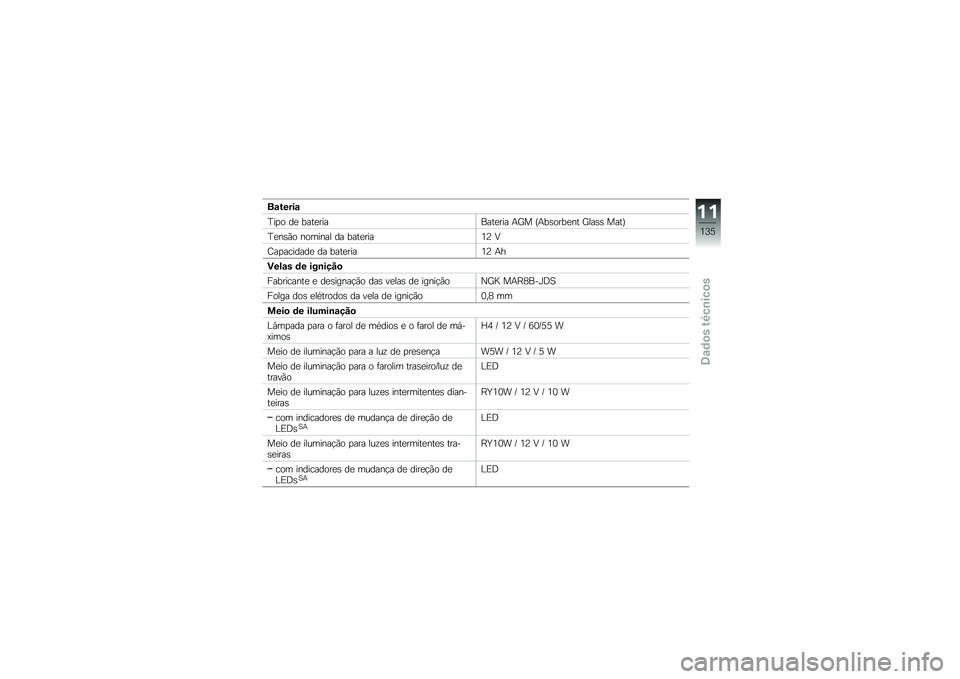 BMW MOTORRAD R NINE T RACER 2016  Manual do condutor (in Portuguese) ��\f�����\f
�I��
� ��
 ����
�������
��� �+�\� �F�+��\b����
�� �\���\b�\b ����G
�I�
��\b�(� ������� �� ����
����4�9 �=
�D��
�������
 �� ����