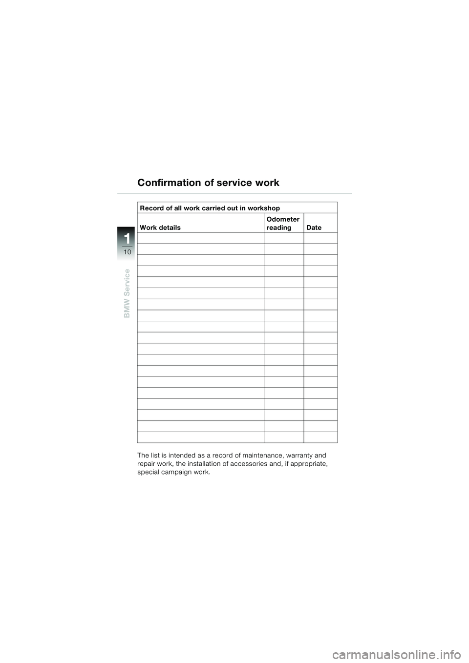 BMW MOTORRAD K 1200 RS 2004  Riders Manual (in English) 10
BMW Service
1
The list is intended as a record of maintenance, warranty and 
repair work, the installation of accessories and, if appropriate, 
special campaign work.Record of all work carried out 
