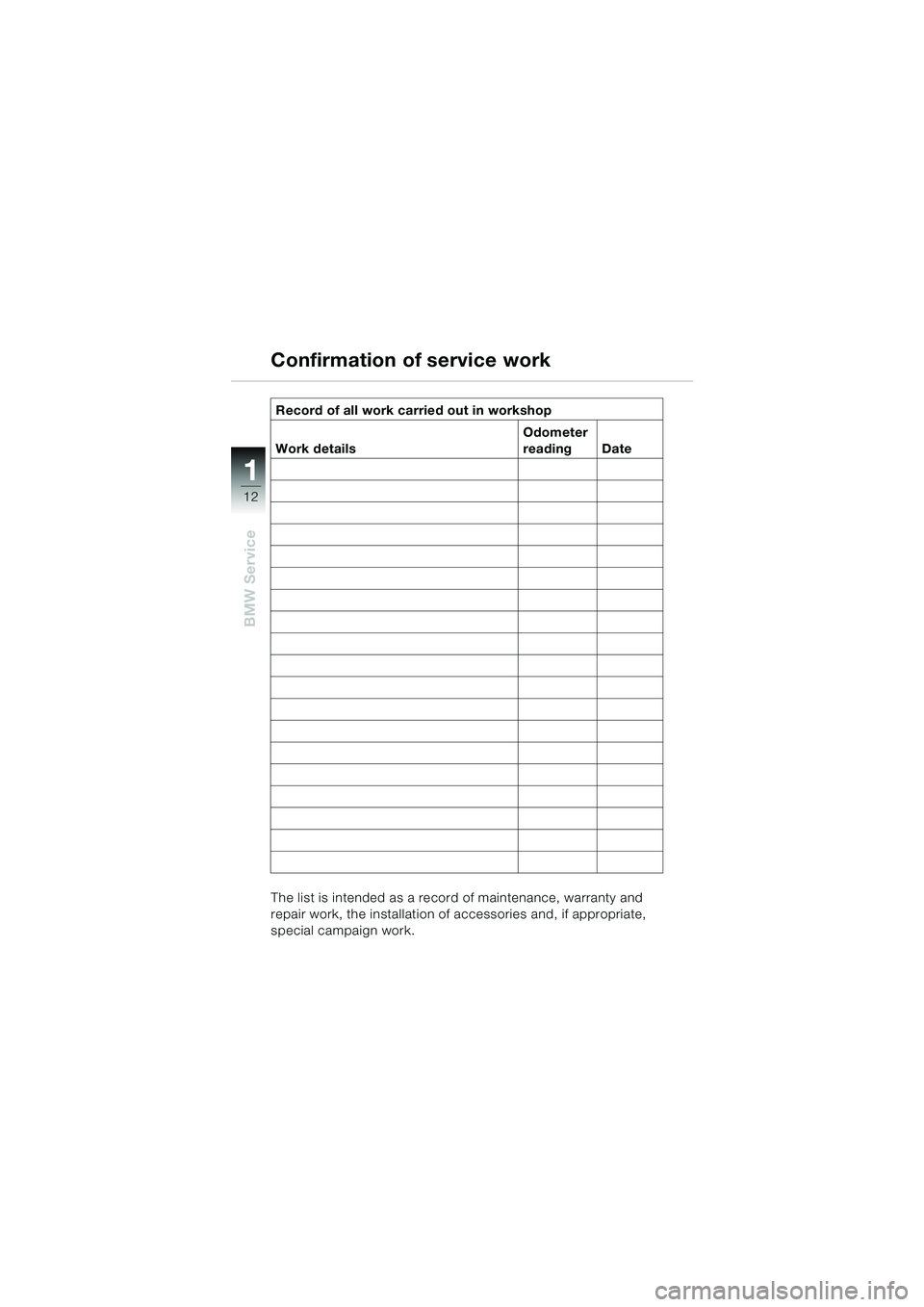 BMW MOTORRAD K 1200 RS 2004  Riders Manual (in English) 12
BMW Service
1
The list is intended as a record of maintenance, warranty and 
repair work, the installation of accessories and, if appropriate, 
special campaign work.Record of all work carried out 