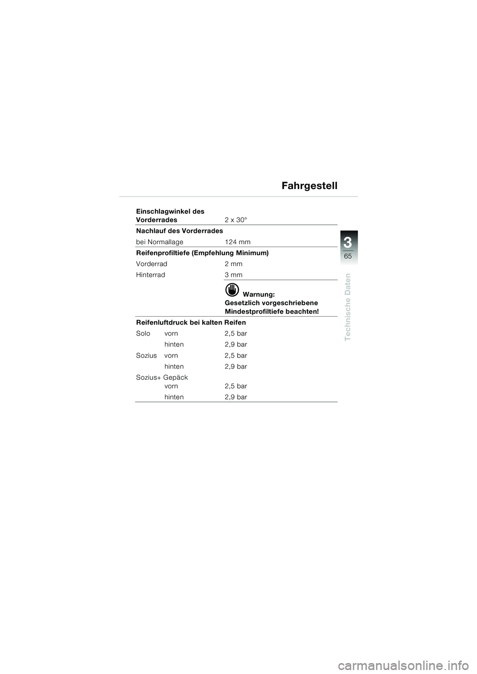 BMW MOTORRAD K 1200 RS 2004  Betriebsanleitung (in German) 65
Technische Daten
3
Einschlagwinkel des 
Vorderrades2 x 30°
Nachlauf des Vorderrades
bei Normallage 124 mm
Reifenprofiltiefe (Empfehlung Minimum)
Vorderrad 2 mm
Hinterrad 3 mm
d Warnung:
Gesetzlich BMW MOTORRAD K 1200 RS 2004  Betriebsanleitung (in German) 65
Technische Daten
3
Einschlagwinkel des 
Vorderrades2 x 30°
Nachlauf des Vorderrades
bei Normallage 124 mm
Reifenprofiltiefe (Empfehlung Minimum)
Vorderrad 2 mm
Hinterrad 3 mm
d Warnung:
Gesetzlich