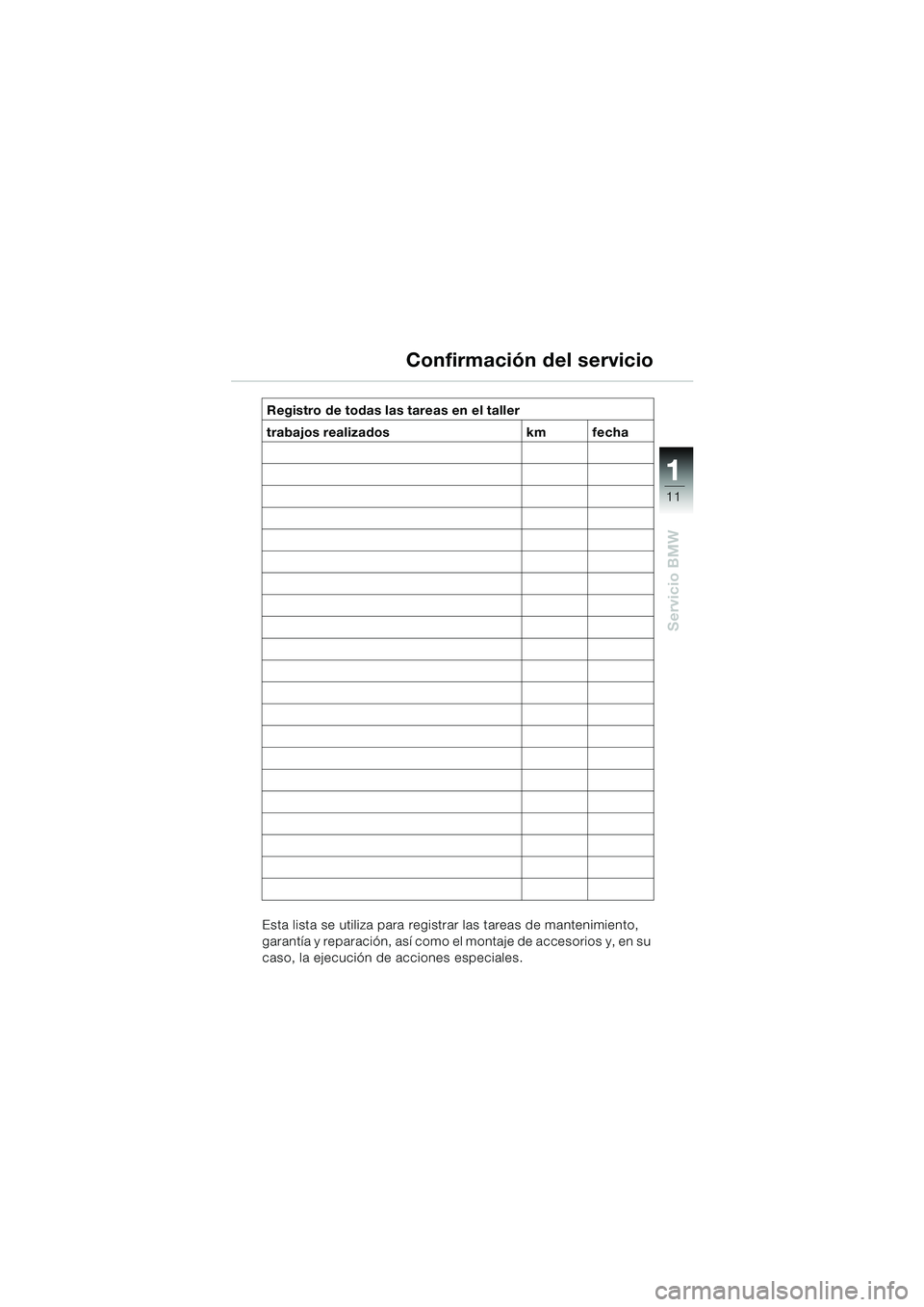 BMW MOTORRAD K 1200 RS 2004  Manual de instrucciones (in Spanish) 11
Servicio BMW
1
Esta lista se utiliza para registrar las tareas de mantenimiento, 
garantía y reparación, así como el montaje de accesorios y, en su 
caso, la ejecución de acciones especiales.Re