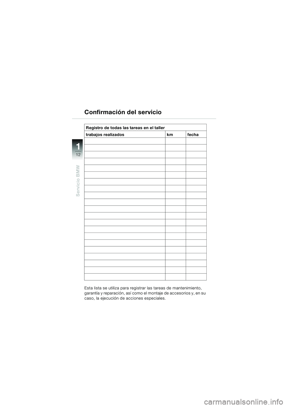 BMW MOTORRAD K 1200 RS 2004  Manual de instrucciones (in Spanish) 12
Servicio BMW
1
Esta lista se utiliza para registrar las tareas de mantenimiento, 
garantía y reparación, así como el montaje de accesorios y, en su 
caso, la ejecución de acciones especiales.Re