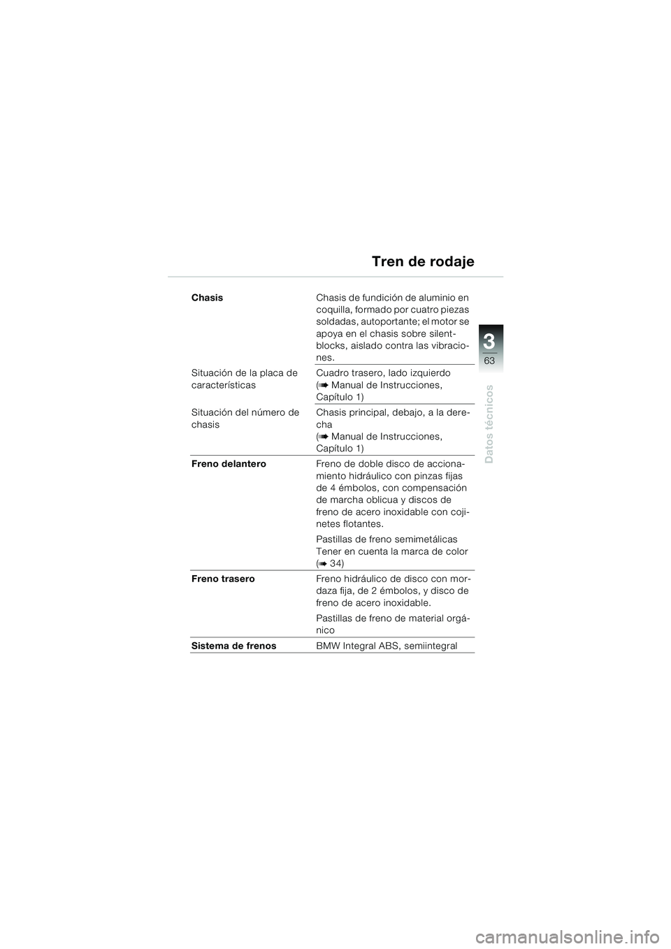 BMW MOTORRAD K 1200 RS 2004 Manual de instrucciones (in Spanish) 63
Datos técnicos
3
ChasisChasis de fundición de aluminio en
coquilla, formado por cuatro piezas
soldadas, autoportante; el motor se
apoya en el chasis sobre silent-
blocks, aislado contra las vi BMW MOTORRAD K 1200 RS 2004 Manual de instrucciones (in Spanish) 63
Datos técnicos
3
ChasisChasis de fundición de aluminio en
coquilla, formado por cuatro piezas
soldadas, autoportante; el motor se
apoya en el chasis sobre silent-
blocks, aislado contra las vi