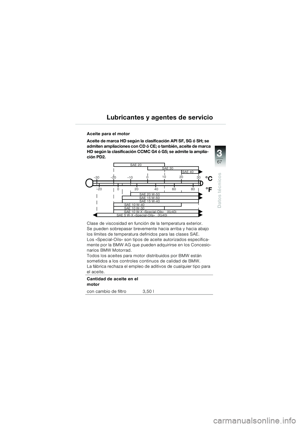 BMW MOTORRAD K 1200 RS 2004 Manual de instrucciones (in Spanish) 67
Datos técnicos
3
Aceite para el motor
Aceite de marca HD según la clasificación API SF, SG ó SH; se
admiten ampliaciones con CD ó CE; o también, aceite de marca
HD según la clasificación BMW MOTORRAD K 1200 RS 2004 Manual de instrucciones (in Spanish) 67
Datos técnicos
3
Aceite para el motor
Aceite de marca HD según la clasificación API SF, SG ó SH; se
admiten ampliaciones con CD ó CE; o también, aceite de marca
HD según la clasificación