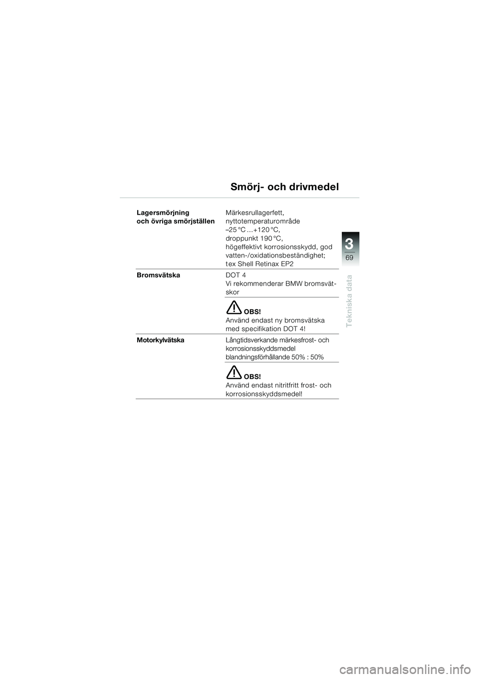 BMW MOTORRAD K 1200 RS 2004 Instruktionsbok (in Swedish) 69
Tekniska data
3
Lagersmörjning
och övriga smörjställenMärkesrullagerfett,
nyttotemperaturområde
–25 °C …+120 °C,
droppunkt 190 °C,
högeffektivt korrosionsskydd, god
vatten-/oxid BMW MOTORRAD K 1200 RS 2004 Instruktionsbok (in Swedish) 69
Tekniska data
3
Lagersmörjning
och övriga smörjställenMärkesrullagerfett,
nyttotemperaturområde
–25 °C …+120 °C,
droppunkt 190 °C,
högeffektivt korrosionsskydd, god
vatten-/oxid
