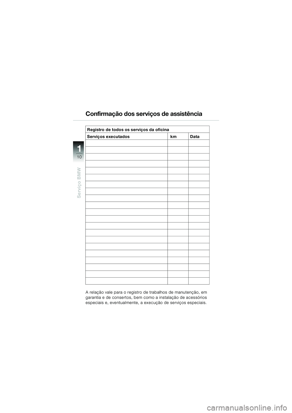 BMW MOTORRAD K 1200 RS 2004  Manual do condutor (in Portuguese) 10
Serviço BMW
1
A relação vale para o registro de trabalhos de manutenção, em 
garantia e de consertos, bem como a instalação de acessórios 
especiais e, eventualmente, a execução de servi