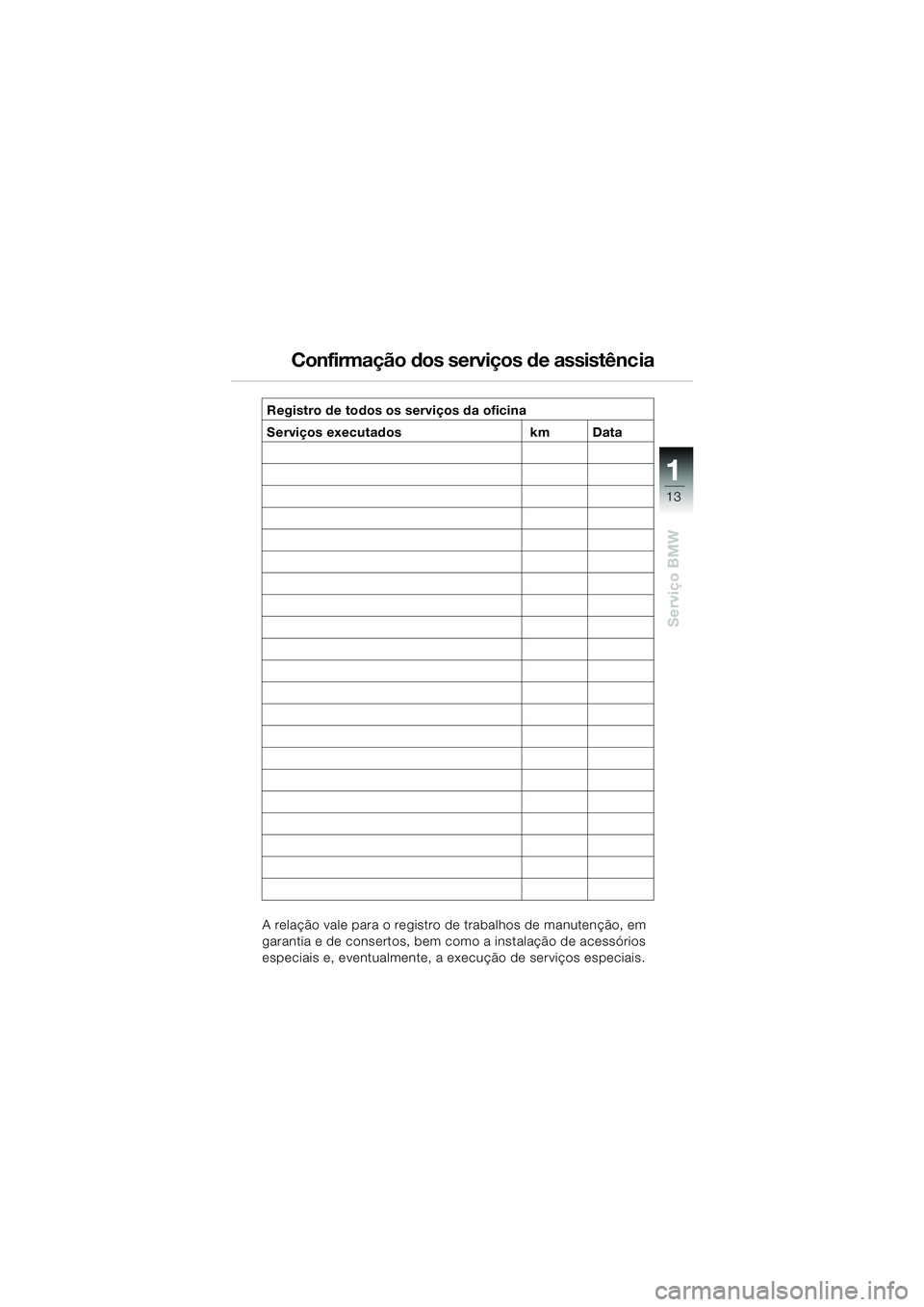 BMW MOTORRAD K 1200 RS 2004  Manual do condutor (in Portuguese) 13
Serviço BMW
1
A relação vale para o registro de trabalhos de manutenção, em 
garantia e de consertos, bem como a instalação de acessórios 
especiais e, eventualmente, a execução de servi