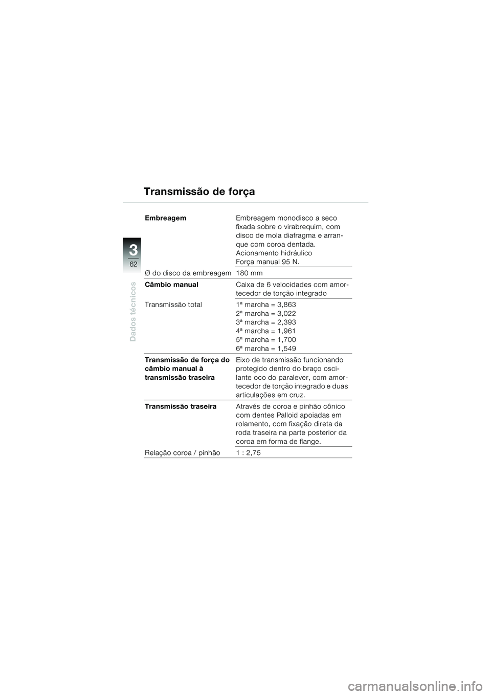 BMW MOTORRAD K 1200 RS 2004  Manual do condutor (in Portuguese) 62
Dados técnicos
3
EmbreagemEmbreagem monodisco a seco 
fixada sobre o virabrequim, com 
disco de mola diafragma e arran-
que com coroa dentada.
Acionamento hidráulico 
Força manual 95 N.
Ø do di