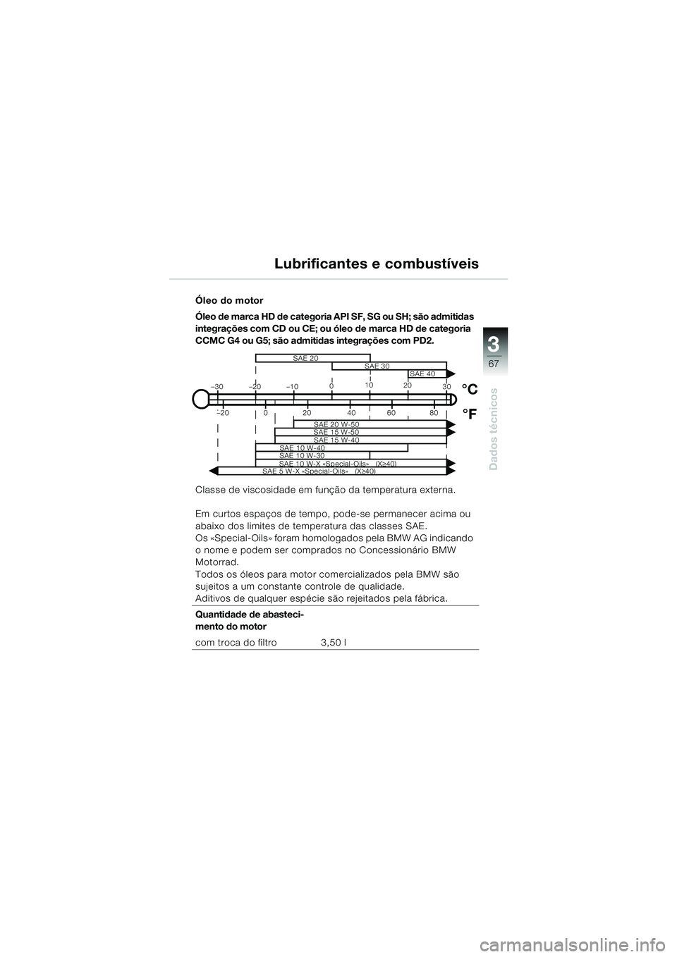 BMW MOTORRAD K 1200 RS 2004  Manual do condutor (in Portuguese) 67
Dados técnicos
3
Óleo do motor
Ó le o  d e  m a r c a  HD  de  ca t e g o r i a A P I S F ,  S G  o u  S H ; s ã o  a d m i ti d a s  
integrações com CD ou CE; ou óleo de marca HD de catego
