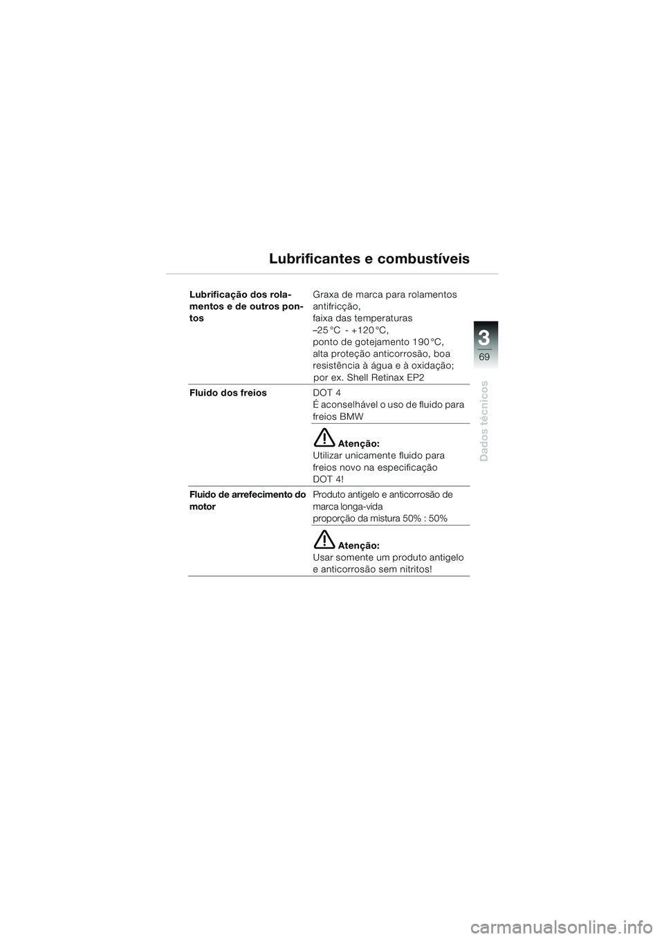 BMW MOTORRAD K 1200 RS 2004 Manual do condutor (in Portuguese) 69
Dados técnicos
3
Lubrificação dos rola-
mentos e de outros pon-
tosGraxa de marca para rolamentos
antifricção,
faixa das temperaturas
–25 °C - +120 °C,
ponto de gotejamento 190 °C,
a BMW MOTORRAD K 1200 RS 2004 Manual do condutor (in Portuguese) 69
Dados técnicos
3
Lubrificação dos rola-
mentos e de outros pon-
tosGraxa de marca para rolamentos
antifricção,
faixa das temperaturas
–25 °C - +120 °C,
ponto de gotejamento 190 °C,
a