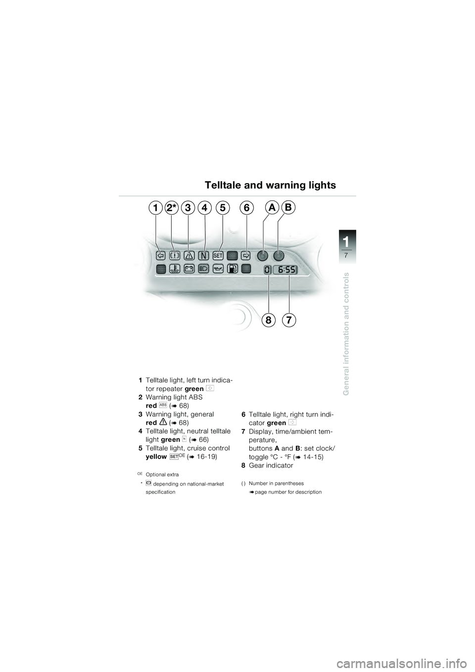 BMW MOTORRAD K 1200 GT 2004  Riders Manual (in English) 7
General information and controls
1
1Telltale light, left turn indica-
tor repeater green 
 
2 Warning light ABS 
red
 ( 68)
3 Warning light, general 
red
 ( 68)
4 Telltale light, neutral tellta