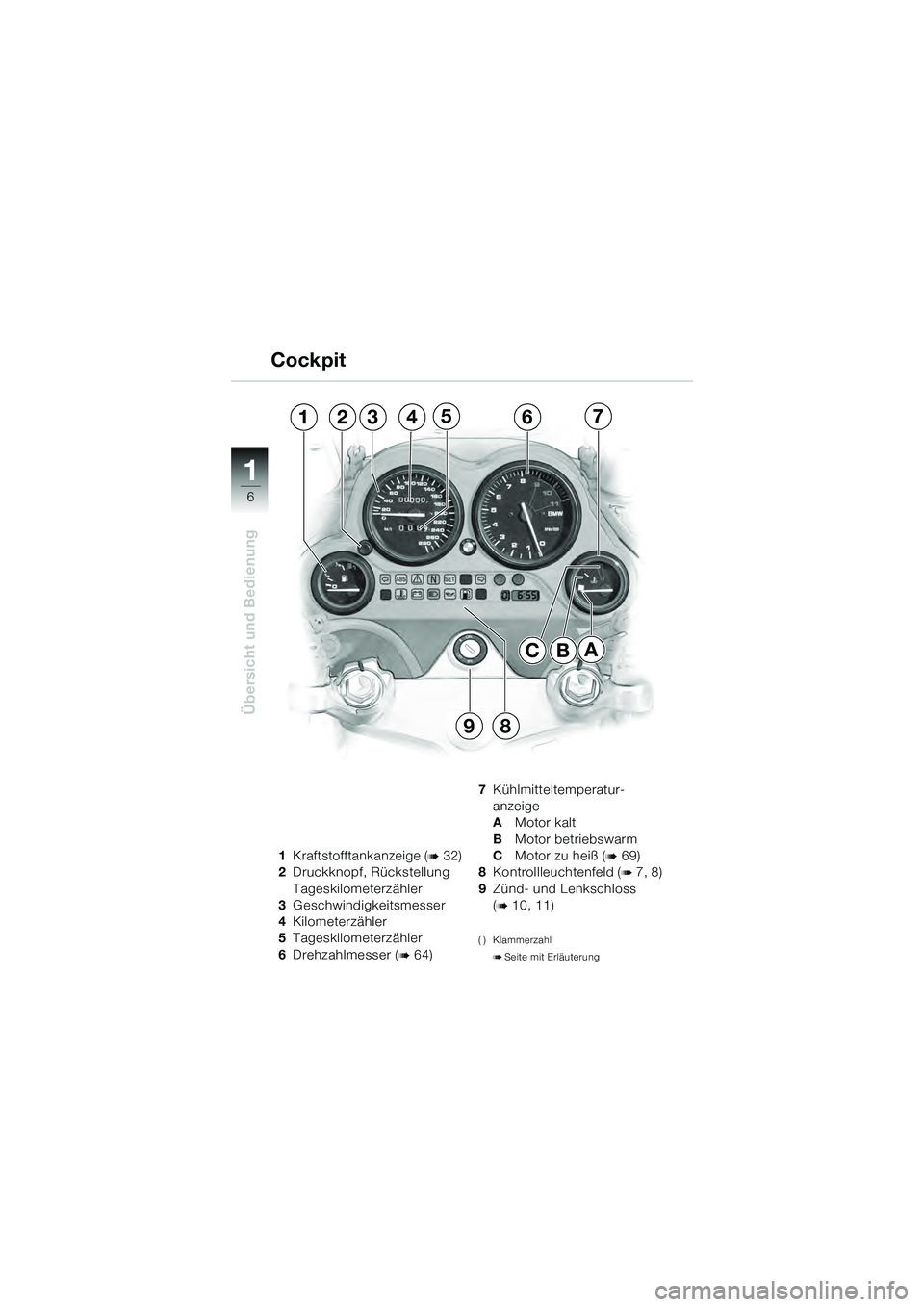 BMW MOTORRAD K 1200 GT 2004  Betriebsanleitung (in German) 6
Übersicht und Bedienung
1
CA
1234567
98
B
1Kraftstofftankanzeige ( 32)
2 Druckknopf, Rückstellung 
Tageskilometerzähler
3 Geschwindigkeitsmesser
4 Kilometerzähler
5 Tageskilometerzähler
6 Dreh