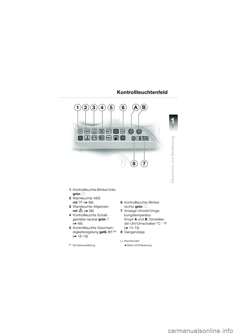 BMW MOTORRAD K 1200 GT 2004  Betriebsanleitung (in German) 7
Übersicht und Bedienung
1
78
6A14B235
1Kontrollleuchte Blinker links 
grün 
 
2 Warnleuchte ABS 
rot
 ( 68)
3 Warnleuchte Allgemein 
rot
( 68)
4 Kontrollleuchte Schalt-
getriebe neutral grü