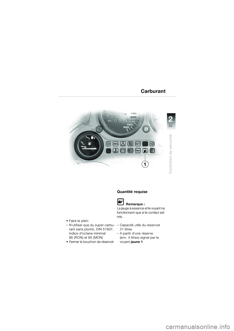 BMW MOTORRAD K 1200 GT 2004  Livret de bord (in French) 22
33
Contrôles de sécurité
2
•Faire le plein
– Nutiliser que du super carbu-rant sans plomb, DIN 51607, 
indice doctane minimal 
95 (RON) et 85 (MON)
• Fermer le bouchon de réservoir
Quan