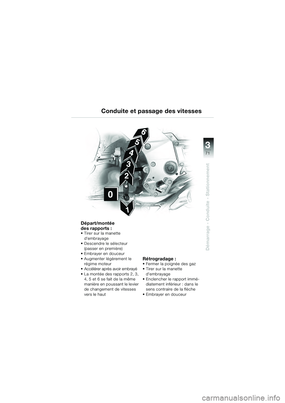 BMW MOTORRAD K 1200 GT 2004  Livret de bord (in French) 3
71
Démarrage - Conduite - Stationnement
Conduite et passage des vitesses
Départ/montée 
des rapports :
• Tirer sur la manette dembrayage
• Descendre le sélecteur 
(passer en première)
•E