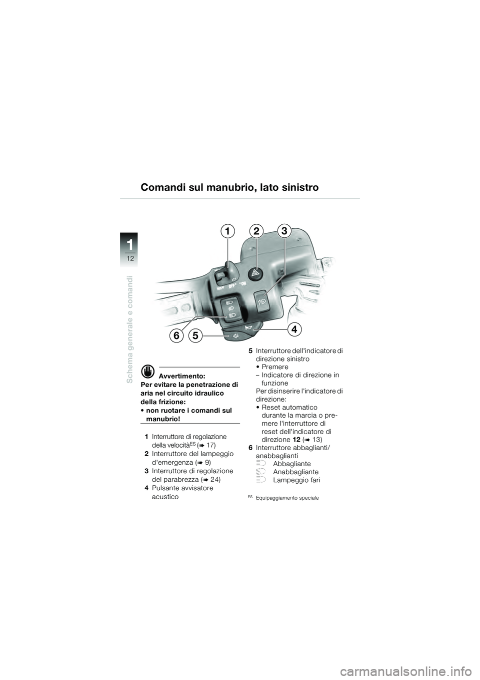 BMW MOTORRAD K 1200 GT 2004  Libretto di uso e manutenzione (in Italian) 12
Schema generale e comandi
1
 Avvertimento:
Per evitare la penetrazione di 
aria nel circuito idraulico 
della frizione: 
• non ruotare i comandi sul 
manubrio!
1 Interruttore di regolazione 
del