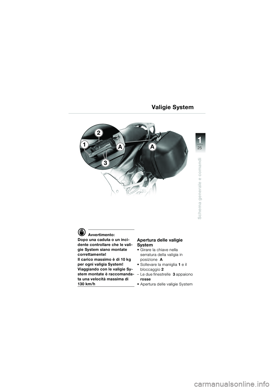 BMW MOTORRAD K 1200 GT 2004  Libretto di uso e manutenzione (in Italian) 25
Schema generale e comandi
1
 Avvertimento:
Dopo una caduta o un inci-
dente controllare che le vali-
gie System siano montate 
correttamente!
Il carico massimo è di 10 kg 
per ogni valigia System