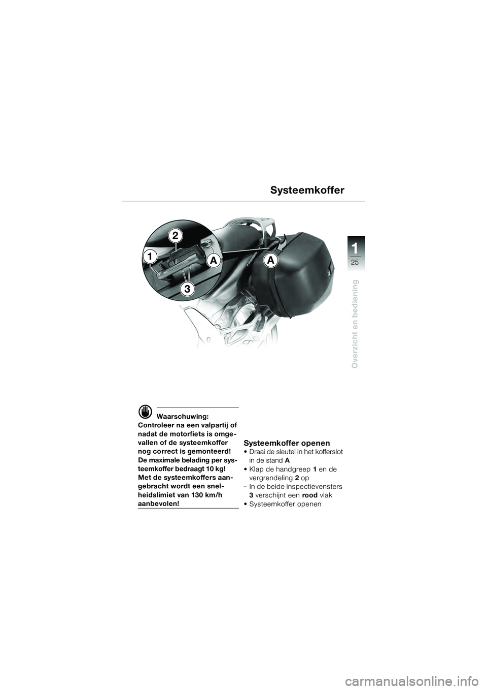 BMW MOTORRAD K 1200 GT 2004  Handleiding (in Dutch) 25
Overzicht en bediening
1
 Waarschuwing:
Controleer na een valpartij of 
nadat de motorfiets is omge-
vallen of de systeemkoffer 
nog correct is gemonteerd!
De maximale belading per sys-
teemkoffer
