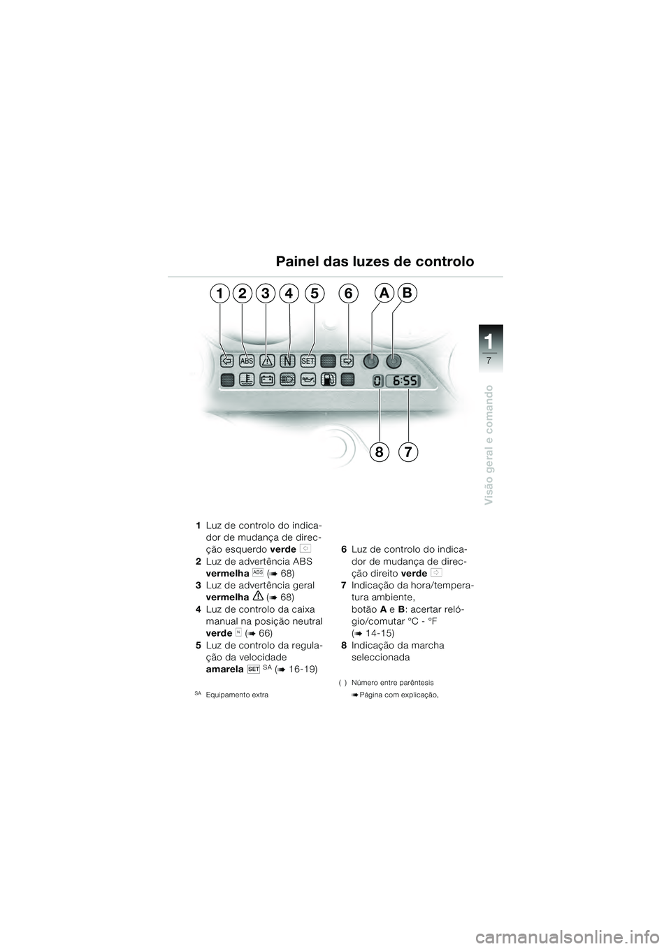 BMW MOTORRAD K 1200 GT 2004  Manual do condutor (in Portuguese) 7
Visão geral e comando
1
1Luz de controlo do indica-
dor de mudança de direc-
ção esquerdo verde 
 
2 Luz de advertência ABS 
vermelha
 ( 68)
3 Luz de advertência geral 
vermelha
 ( 68)
4 