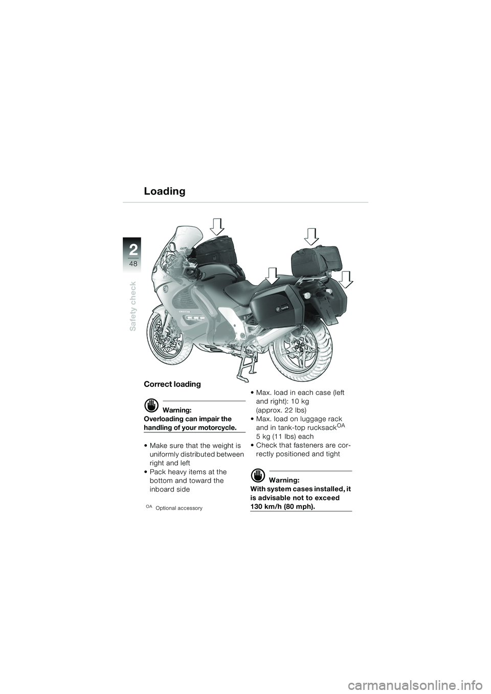 BMW MOTORRAD K 1200 GT 2002  Riders Manual (in English) 48
Safety check
2
Correct loading
d Warning:
Overloading can impair the 
handling of your motorcycle.
 Make sure that the weight is  uniformly distributed between 
right and left
 Pack heavy items a