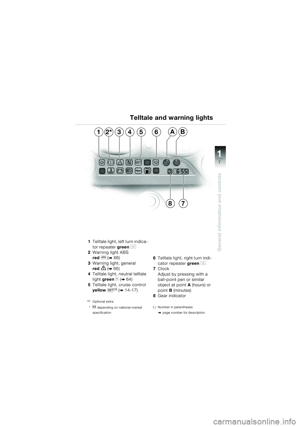 BMW MOTORRAD K 1200 GT 2002  Riders Manual (in English) 7
General information and controls
1
1Telltale light, left turn indica-
tor repeater green 
s 
2 Warning light ABS 
red
l (b 66)
3 Warning light, general 
red
e (b 66)
4 Telltale light, neutral tellta