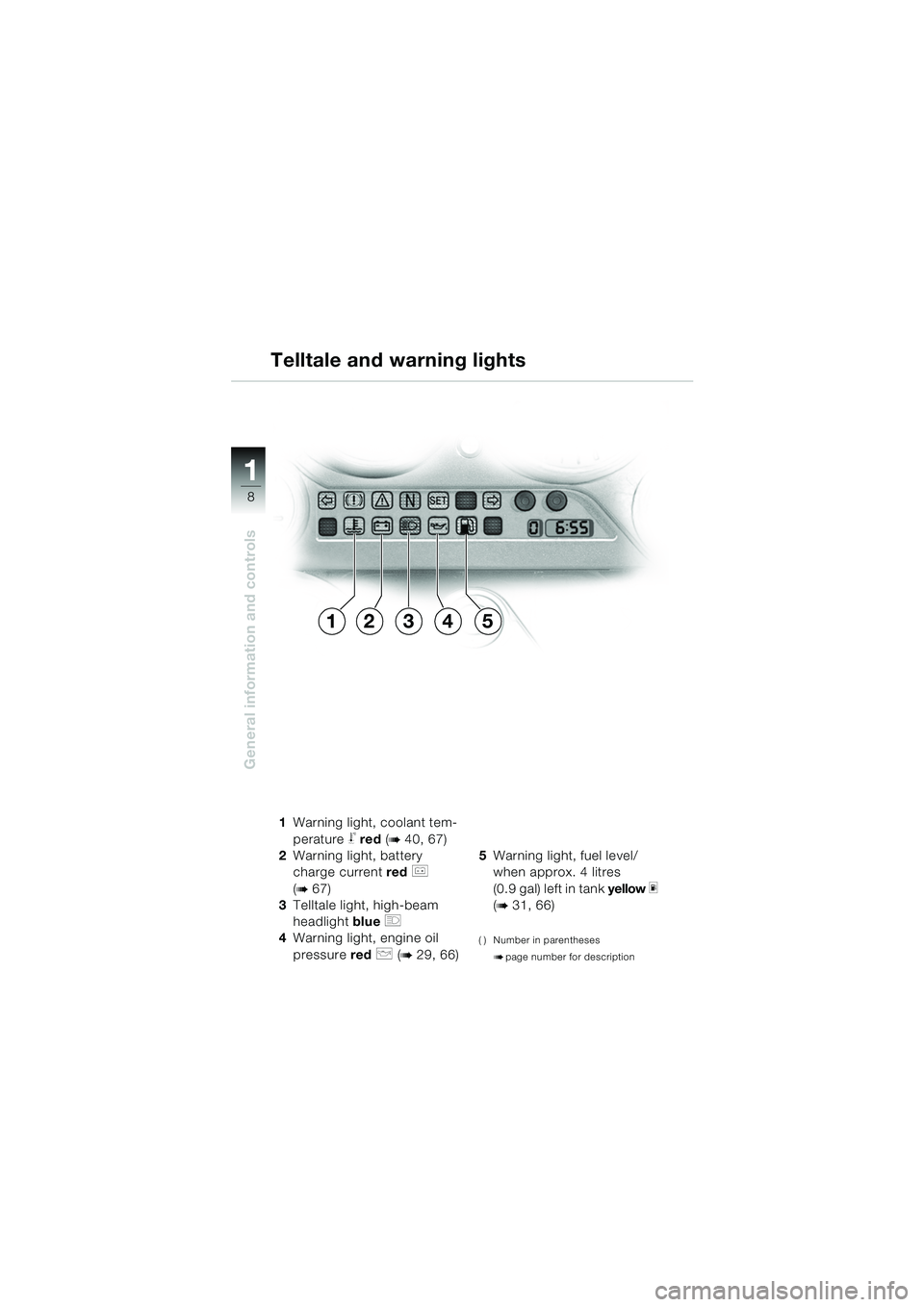 BMW MOTORRAD K 1200 GT 2002  Riders Manual (in English) 8
General information and controls
1
Telltale and warning lights
1Warning light, coolant tem-
perature 
j red  (b 40, 67)
2 Warning light, battery 
charge current  red 
r
(b 67)
3 Telltale light, high