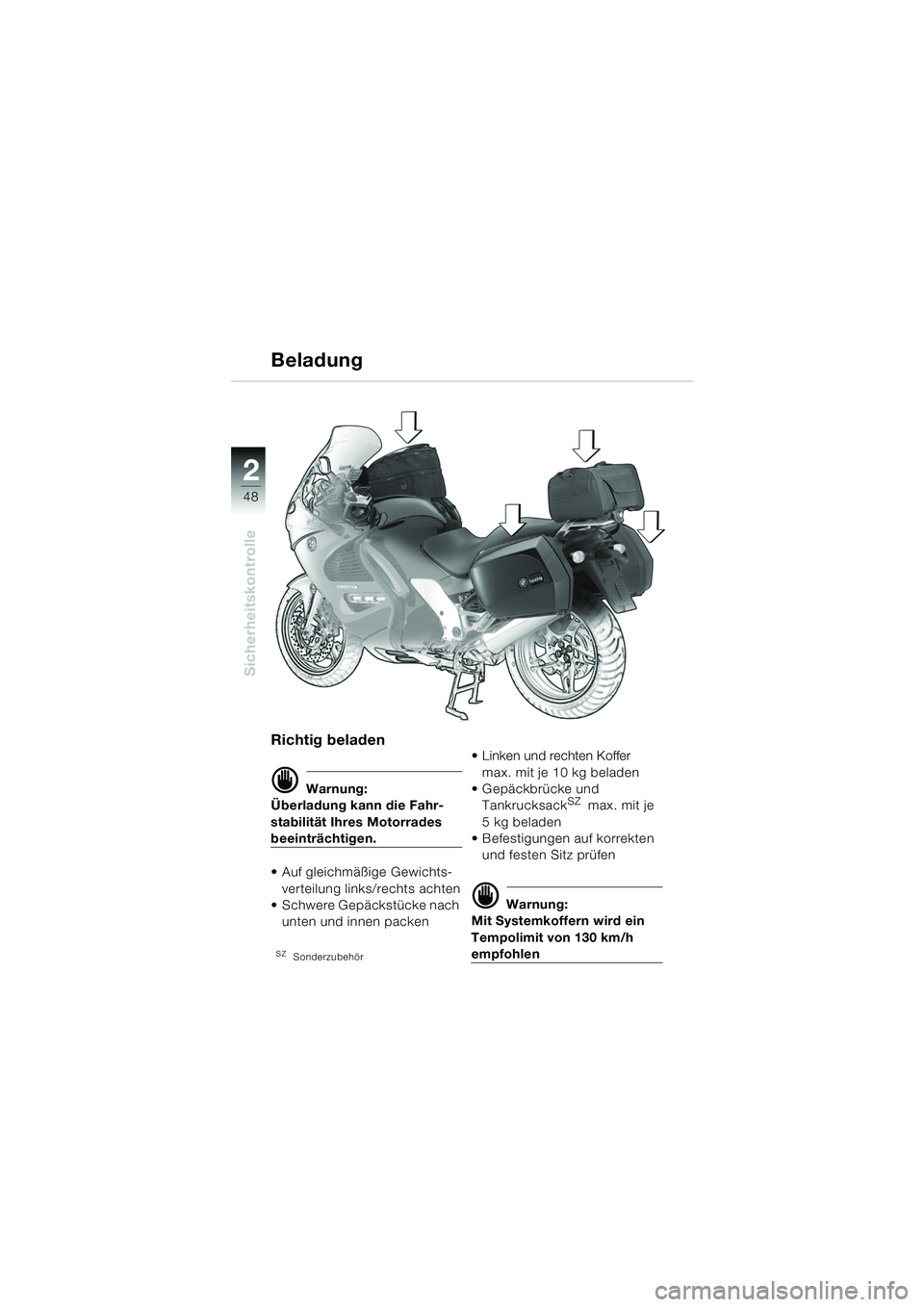 BMW MOTORRAD K 1200 GT 2002 Betriebsanleitung (in German) 48
Sicherheitskontrolle
2
Richtig beladen
d Warnung:
Überladung kann die Fahr-
stabilität Ihres Motorrades
beeinträchtigen.
Auf gleichmäßige Gewichts-
verteilung links/rechts achten
Schwere BMW MOTORRAD K 1200 GT 2002 Betriebsanleitung (in German) 48
Sicherheitskontrolle
2
Richtig beladen
d Warnung:
Überladung kann die Fahr-
stabilität Ihres Motorrades
beeinträchtigen.
Auf gleichmäßige Gewichts-
verteilung links/rechts achten
Schwere