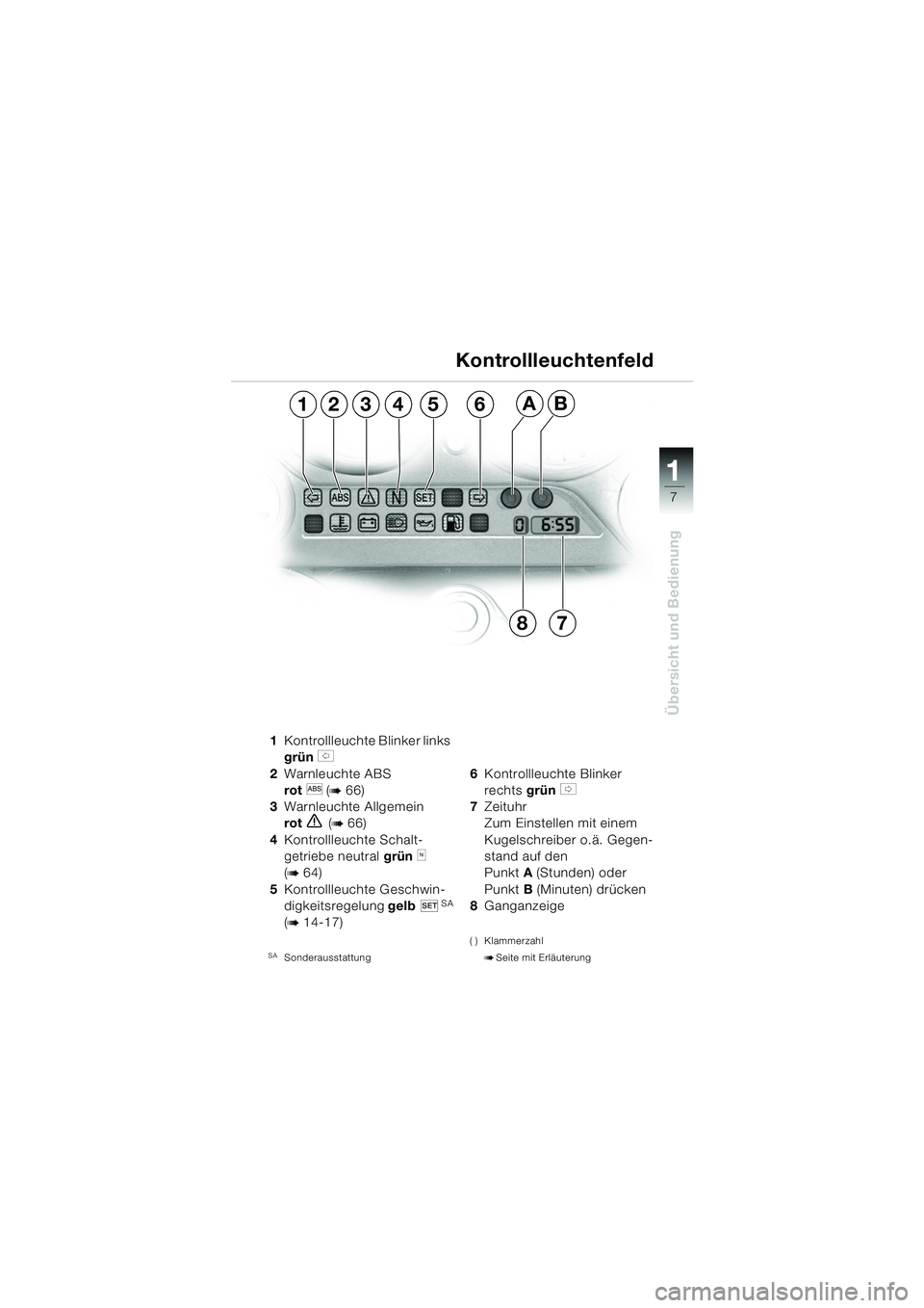 BMW MOTORRAD K 1200 GT 2002  Betriebsanleitung (in German) 7
Übersicht und Bedienung
1
1Kontrollleuchte Blinker links 
grün 
s 
2 Warnleuchte ABS 
rot
l (b 66)
3 Warnleuchte Allgemein 
rot
e (b 66)
4 Kontrollleuchte Schalt-
getriebe neutral grün  
k 
(
b 6