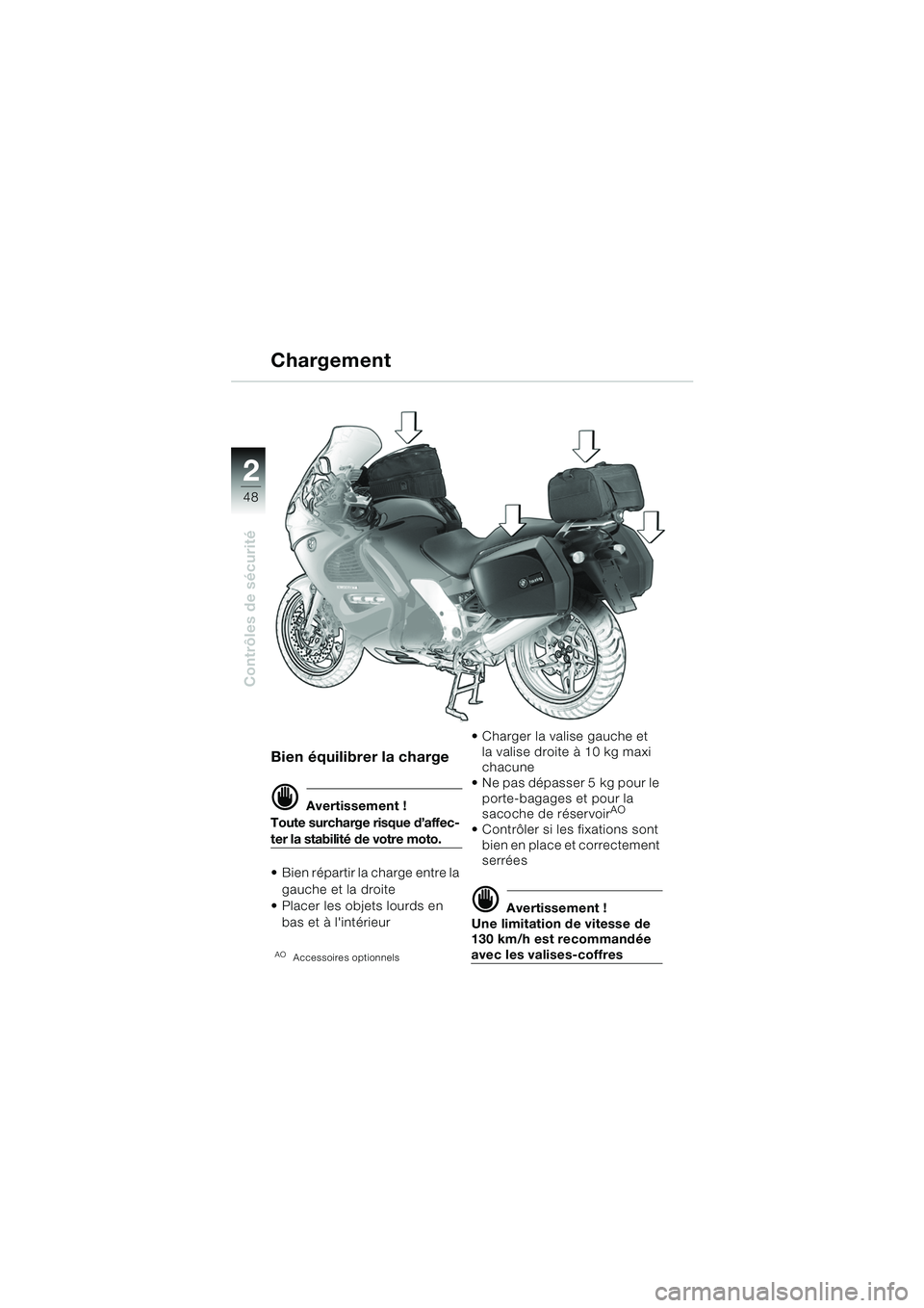 BMW MOTORRAD K 1200 GT 2002 Livret de bord (in French) 48
Contrôles de sécurité
2
Bien équilibrer la charge
d Avertissement !
Toute surcharge risque d’affec-
ter la stabilité de votre moto.
Bien répartir la charge entre la gauche et la droite
BMW MOTORRAD K 1200 GT 2002 Livret de bord (in French) 48
Contrôles de sécurité
2
Bien équilibrer la charge
d Avertissement !
Toute surcharge risque d’affec-
ter la stabilité de votre moto.
Bien répartir la charge entre la gauche et la droite
