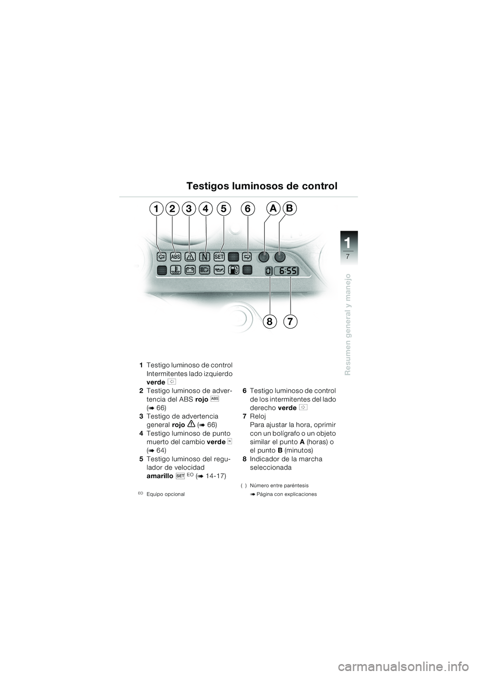 BMW MOTORRAD K 1200 GT 2002 Manual de instrucciones (in Spanish) 7
Resumen general y manejo
1
1Testigo luminoso de control
Intermitentes lado izquierdo
verde
s
2 Testigo luminoso de adver-
tencia del ABS rojo
l
(
b 66)
3 Testigo de advertencia
general rojo
BMW MOTORRAD K 1200 GT 2002 Manual de instrucciones (in Spanish) 7
Resumen general y manejo
1
1Testigo luminoso de control
Intermitentes lado izquierdo
verde
s
2 Testigo luminoso de adver-
tencia del ABS rojo
l
(
b 66)
3 Testigo de advertencia
general rojo