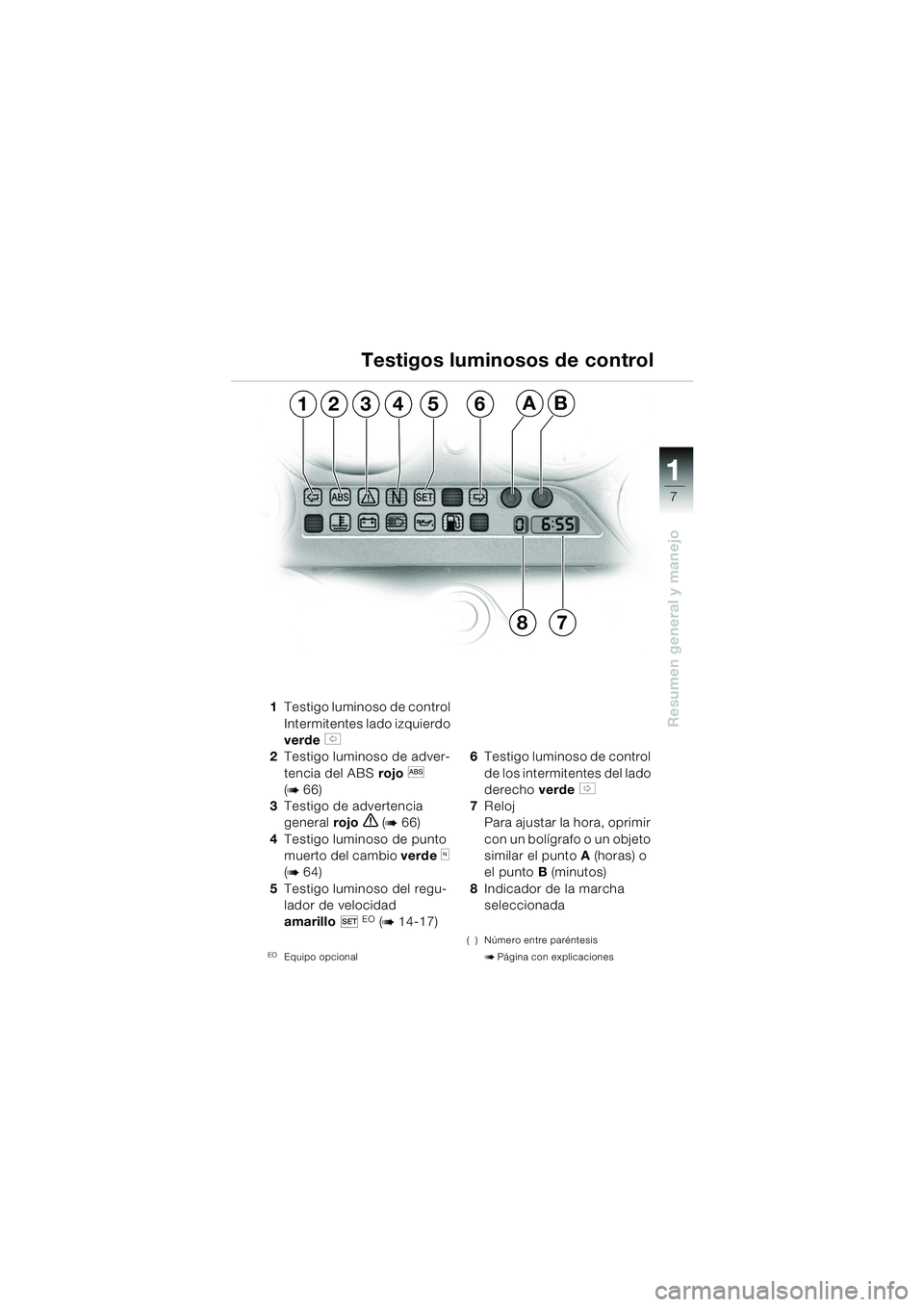 BMW MOTORRAD K 1200 GT 2002  Manual de instrucciones (in Spanish) 7
Resumen general y manejo
1
1Testigo luminoso de control 
Intermitentes lado izquierdo 
verde 
s 
2 Testigo luminoso de adver-
tencia del ABS  rojo
l 
(
b 66)
3 Testigo de advertencia 
general  rojo
