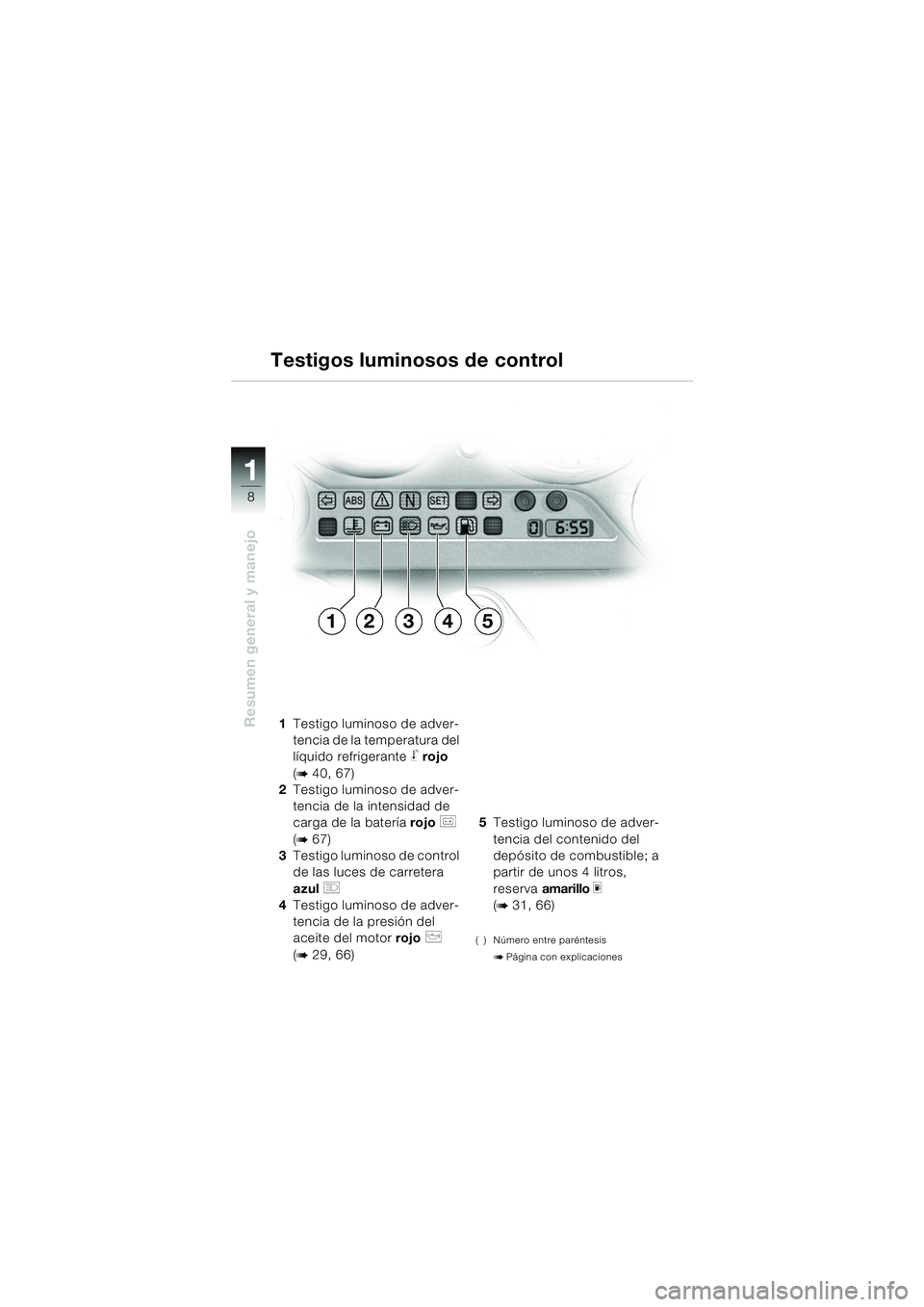 BMW MOTORRAD K 1200 GT 2002 Manual de instrucciones (in Spanish) 8
Resumen general y manejo
1
Testigos luminosos de control
1Testigo luminoso de adver-
tencia de la temperatura del
líquido refrigerante
j rojo
(
b 40, 67)
2 Testigo luminoso de adver-
tencia de l BMW MOTORRAD K 1200 GT 2002 Manual de instrucciones (in Spanish) 8
Resumen general y manejo
1
Testigos luminosos de control
1Testigo luminoso de adver-
tencia de la temperatura del
líquido refrigerante
j rojo
(
b 40, 67)
2 Testigo luminoso de adver-
tencia de l
