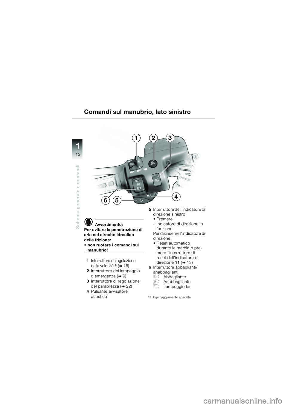 BMW MOTORRAD K 1200 GT 2002  Libretto di uso e manutenzione (in Italian) 12
Schema generale e comandi
1
d Avvertimento:
Per evitare la penetrazione di 
aria nel circuito idraulico 
della frizione: 
 non ruotare i comandi sul 
manubrio!
1 Interruttore di regolazione 
della