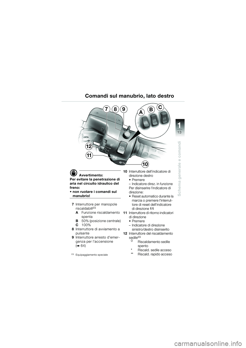 BMW MOTORRAD K 1200 GT 2002  Libretto di uso e manutenzione (in Italian) 13
Schema generale e comandi
1
d Avvertimento:
Per evitare la penetrazione di 
aria nel circuito idraulico del 
freno: 
 non ruotare i comandi sul 
manubrio!
7 Interruttore per manopole 
riscaldabili