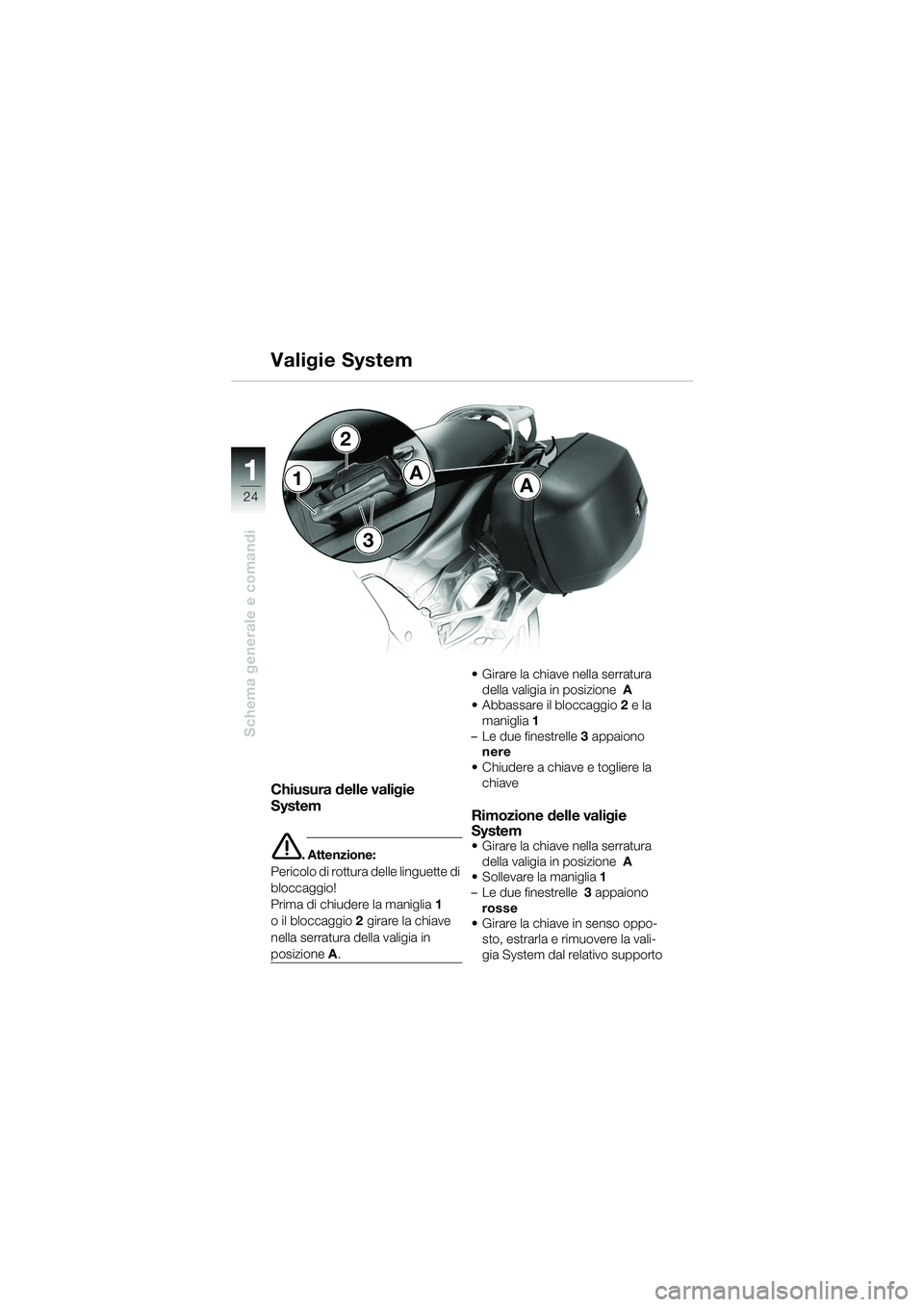 BMW MOTORRAD K 1200 GT 2002  Libretto di uso e manutenzione (in Italian) 24
Schema generale e comandi
1
Chiusura delle valigie 
System
e. Attenzione:
Pericolo di rottura delle linguette di 
bloccaggio!
Prima di chiudere la maniglia  1 
o il bloccaggio 2  girare la chiave 
