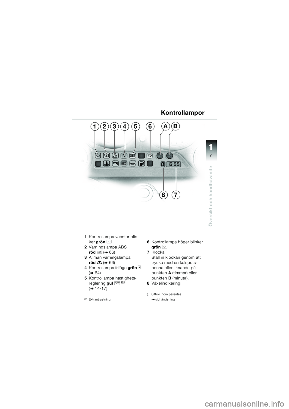 BMW MOTORRAD K 1200 GT 2002  Instruktionsbok (in Swedish) 7
Översikt och handhavande
1
1Kontrollampa vänster blin-
ker  grön 
s 
2 Varningslampa ABS 
röd
l (b 66)
3 Allmän varningslampa 
röd
e (b 66)
4 Kontrollampa friläge  grön 
k 
(
b 64)
5 Kontrol
